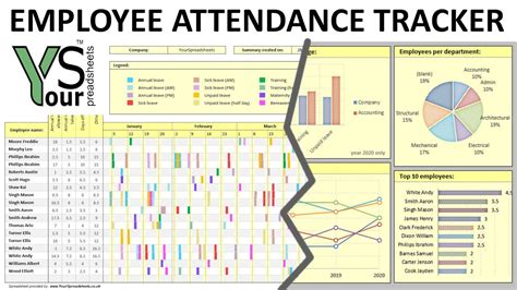 Employee Attendance Tracker Spreadsheet With Interactive Excel