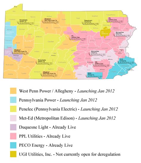 Ambit Energy Pennsylvania Your Reliable Energy Provider In Pa Region