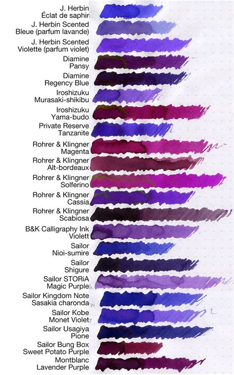 World Famous Ink Color Chart