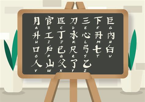 Japanese Lettering Wallpaper