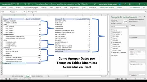 Como Agrupar Datos Por Textos En Tablas Dinamicas Avanzadas En Excel Cp Tablas Dinamicas