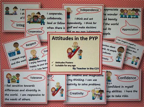 Attitudes In The Pyp 5 Essential Elements Attitudes Social