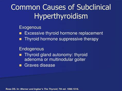 Ppt Unraveling The Mystery Part Ii Hyperthyroidsim And Post Partum