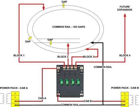 Atlas Controller Switch Wiring Instructions