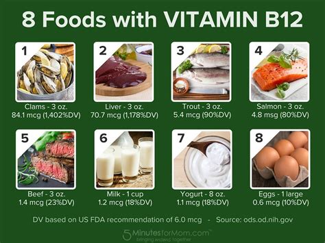 Should You Be Taking A Vitamin B12 Supplement Vitamin B12 Benefits