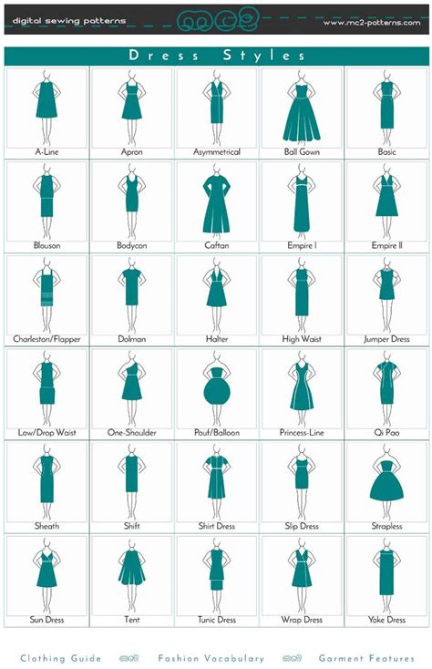 Fashion Vocabulary Mc2 Patterns Fashion Infographic Fashion Vocabulary Clothing Guide