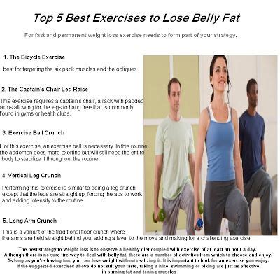 That is all that ever works. Top 5 Best Exercises to Lose Belly Fat | weight loss diet ...