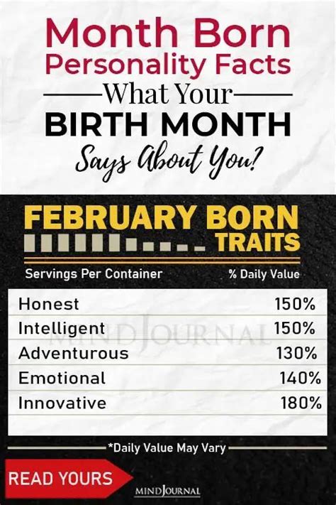 Do You Know Your Month Born Personalities Are A Lot Different Than Your