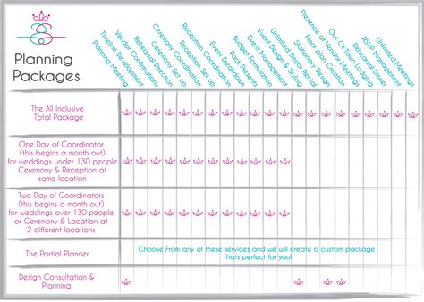 Event Packages Template