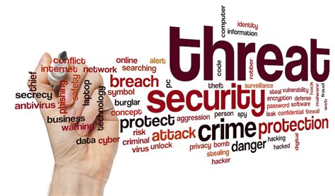 The Ever Evolving Threats To Data Security Secure Data Mgt