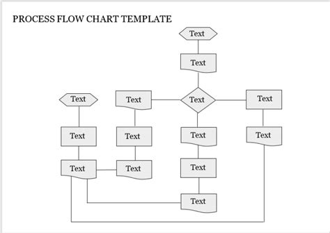 Process Flow Chart Templates Free Microsoft Word Templates