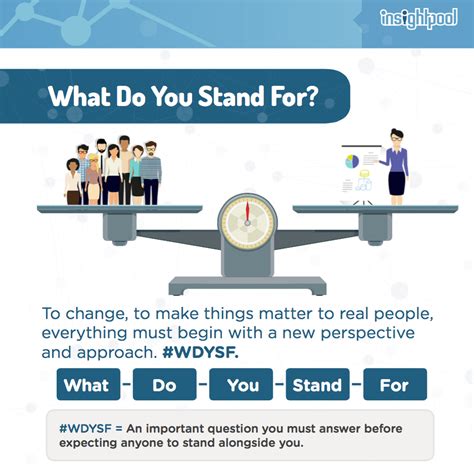 What Do You Stand For Wdysf Brian Solis