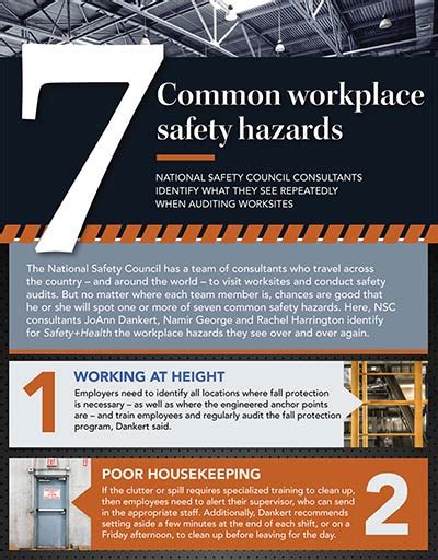 7 Common Workplace Safety Hazards All In One Photos