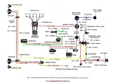 Sbc Ram Jet Wiring Diagram
