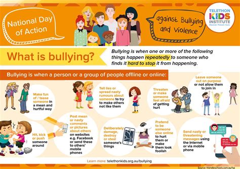 Bullying Understanding The Different Types Of Bullying Safmh Images