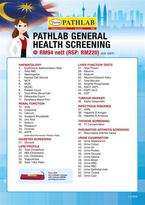 ‍ pathlab offers an attractively priced general health screening package for you. Take a Look | Pathlab's New Aug Promo on Blood Test ...