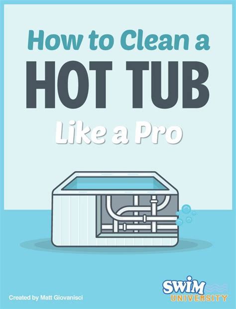 Change the filters if they need to be changed depends on how long it's been empty. How to Drain and Clean a Hot Tub | Hot tub cover, Cleaning ...