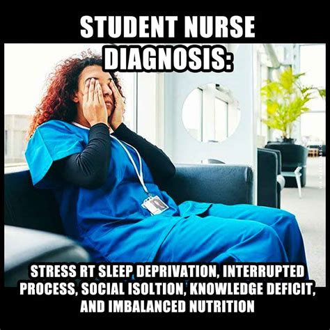 Nursing Student Meme Kampion