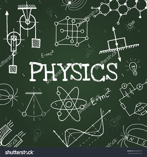 Physics Symbols