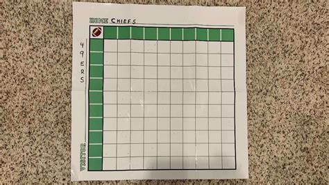 17 Super Bowl Office Pool Ideas Printable Super Bowl Squares 25 Grid