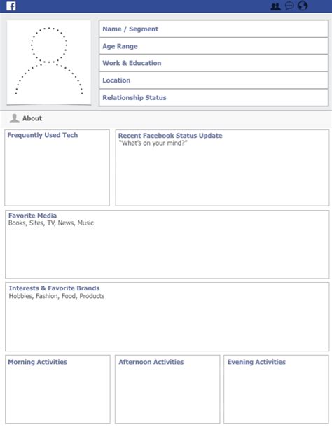 How A Mock Facebook Profile Can Transform Your Strategy