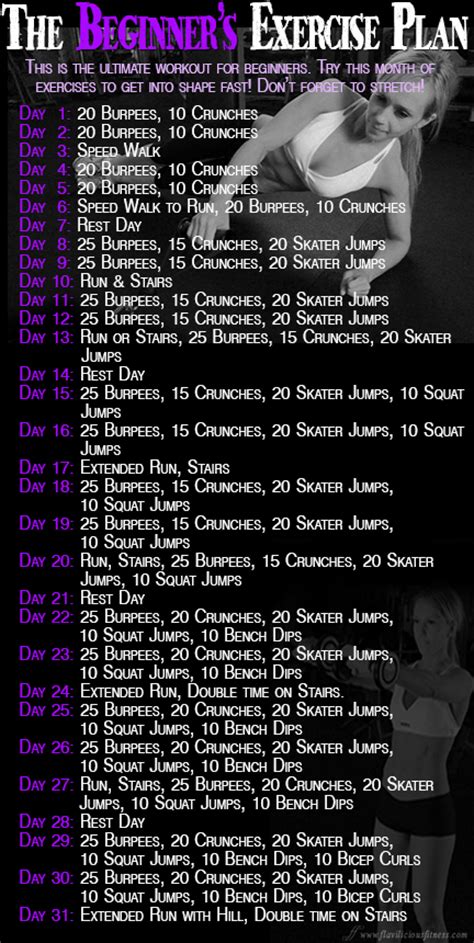 Create a weekly strength training routine in a beginner strength training workout plan for women, aim for two days a week to start. Workout Wednesday - The Beginner's Exercise Plan ...