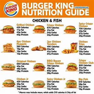 Burger King Nutrition Guide Cheat Day Design