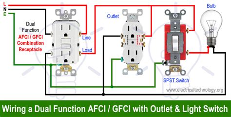 Wiring Gfci Outlet With Switch Iot Wiring Diagram