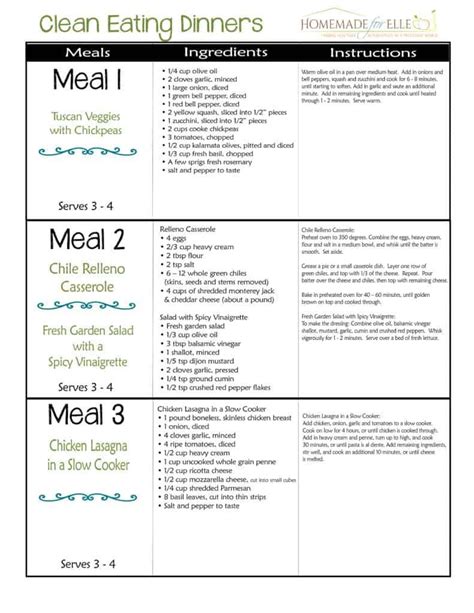 Most people say that one of their goals is to eat healthier foods. Free Clean Eating Meal Plan on a Budget | Clean eating ...