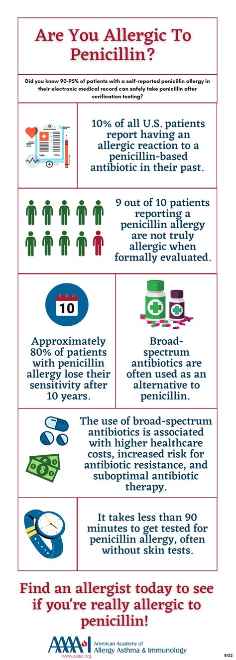 Allergic To Penicillin Think Again