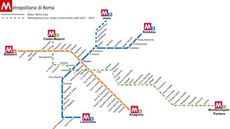 El Metro De Roma Ya Tiene Línea C Trenvista