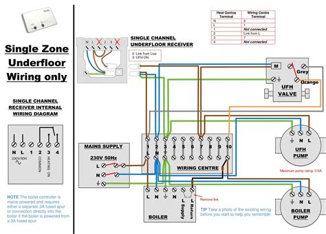However your connections may seem a little different on the thermostat itself. Navien Combi Boiler Wiring Diagram Download