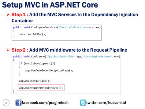 Sql Server Net And C Video Tutorial Asp Net Core Mvc Tutorial Slides Vrogue