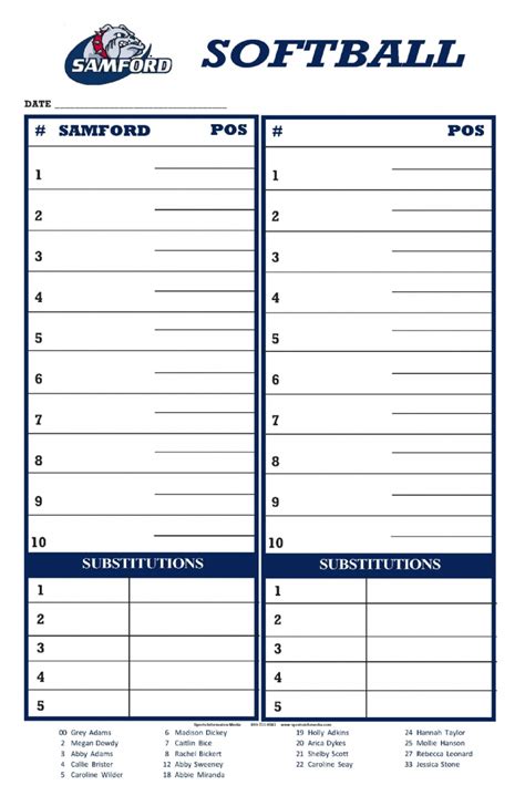 Dugout Charts 80