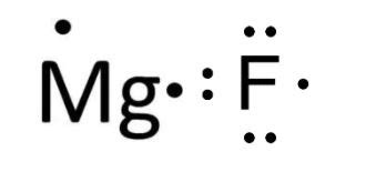 Magnesium Fluoride Lewis Structure