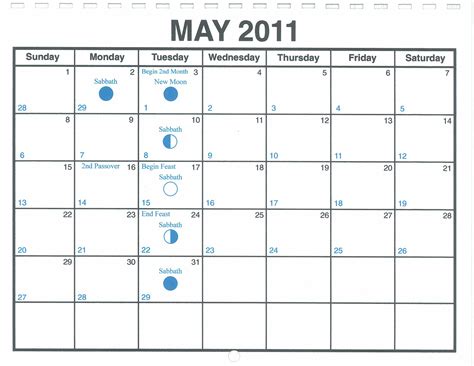 May 2011 Lunar Calendar — One Yahweh