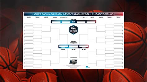 March Madness Brackets Odds Of Picking Perfect Bracket