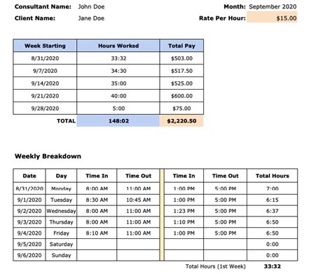 Free Consultant Timesheet Templates Excel Pdf Word