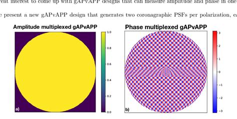 Pupil Plane A Amplitude And B Phase Design Of The Multiplexed Gapvapp