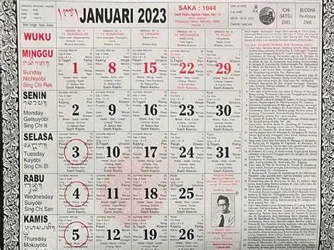 Kalender Bali Senin 23 Januari 2023 Baik Untuk Menikah And Membangun