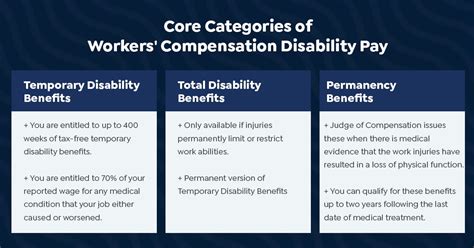 Nj Workers Compensation Guide