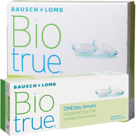 Biotrue ONEday lo último en lentes de contacto diarias de Bausch