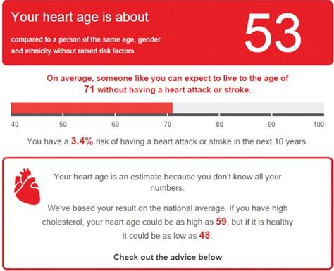When Could You Suffer A Heart Attack Take This Test To Find Out