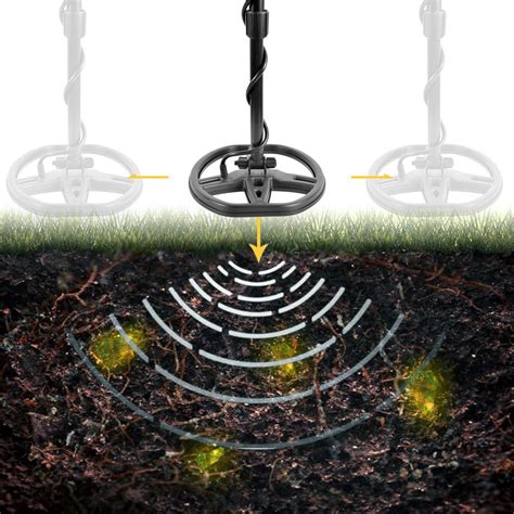 If you are trying to find a leak in an underground. 2020 Professional Metal Detector Underground Depth 2.5m ...