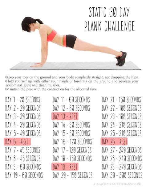 30 Day Plank Challenge A Blackbirds Epiphany Uk Womens Fitness