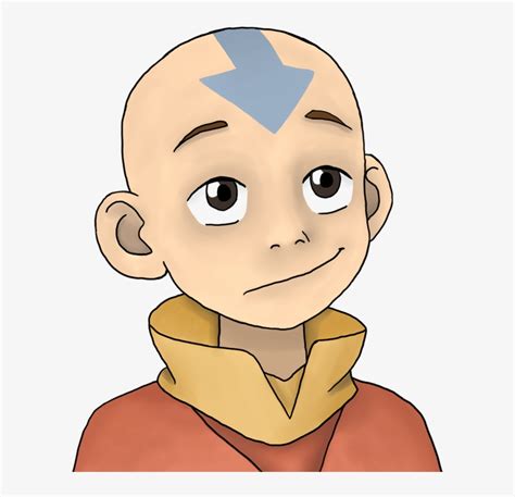 Aang Png Pic Avatar The Legend Of Aang Aang Free Transparent Png