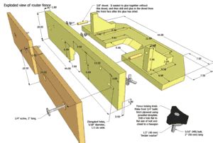 Scopri ricette, idee per la casa, consigli di stile e altre idee da provare. Tilting router lift plans for sale