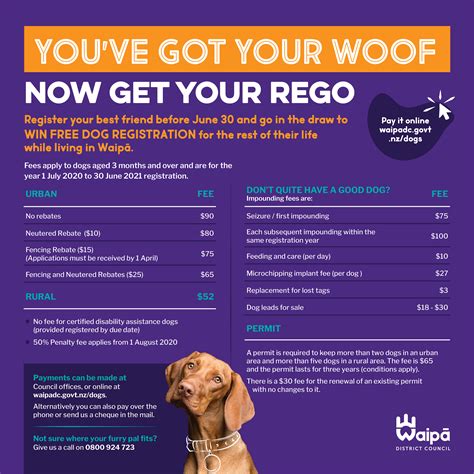 Dog Registration Waipa District Council