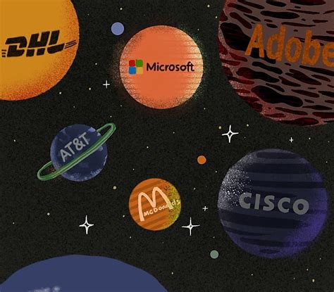 Career · Resume.io