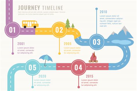 Cool Infographics Timelines